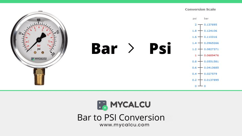 BAR TO PSI (Bar to Psi) - Free online calculator - Mycalcu.com bar to psi