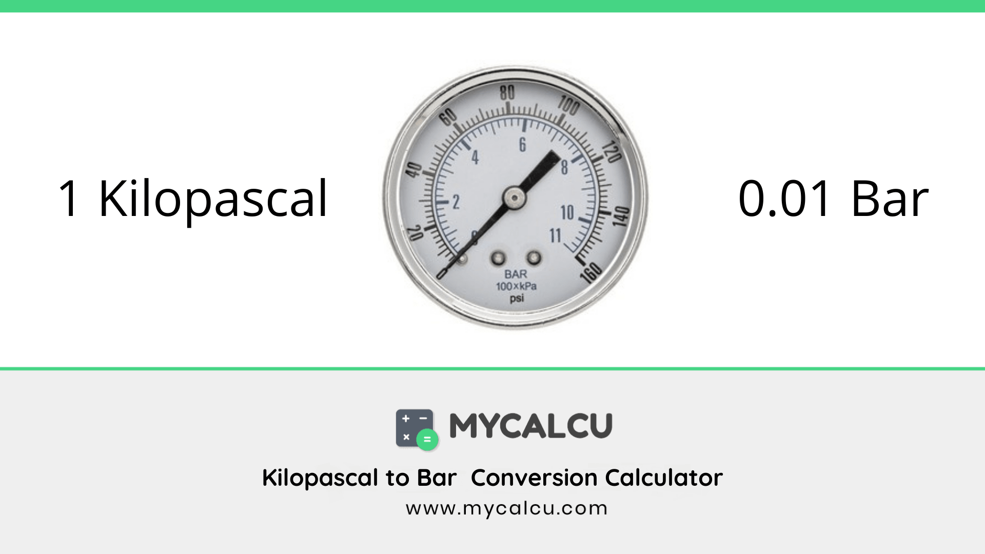 How to convert kilopascal (kPa) to bar - mycalcu.com kpa to bar