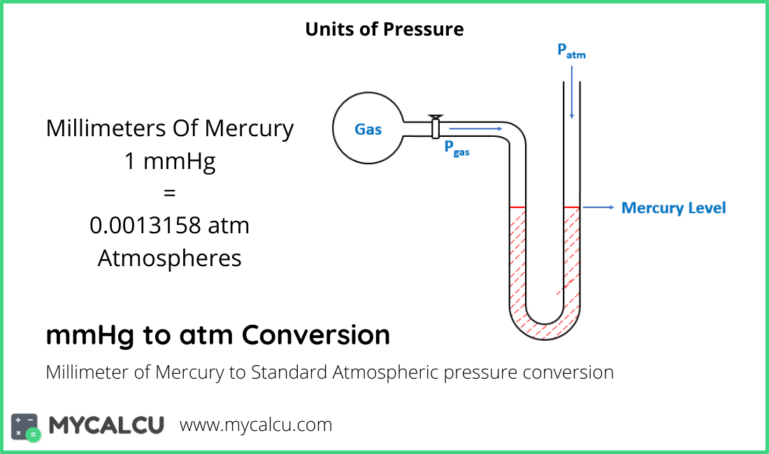 mmhg to atm - Pressure Conversion - Mycalcu.com mmhg to atm